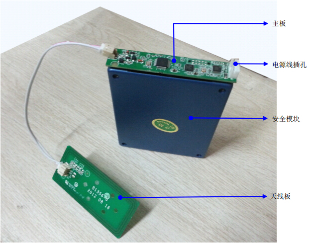 电源数据线、主板、天线板、安全模块
