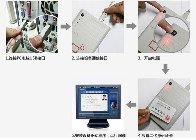 成都国腾实业集团有限公司