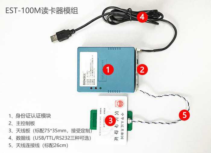 身份证阅读器模组