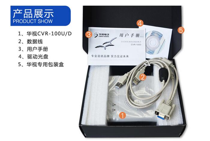 华视CVR-100U产品清单