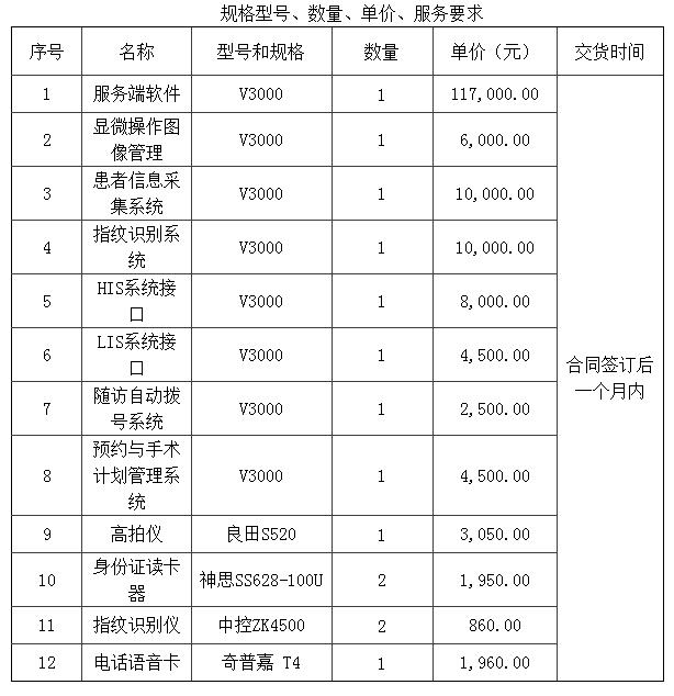 神思身份证读卡器在昆明医科大学第一附属医院生殖遗传系统使用