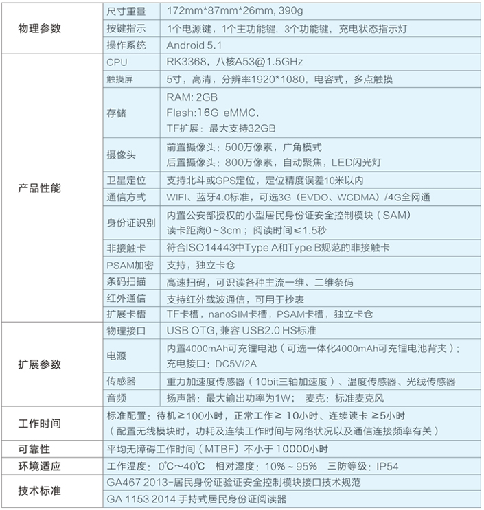 精伦iDR420产品技术参数