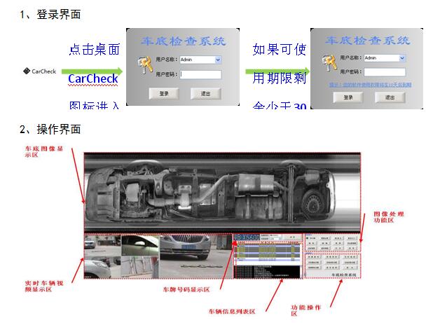 车底安全检查扫描系统