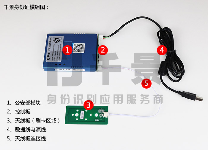千景身份证阅读器模组