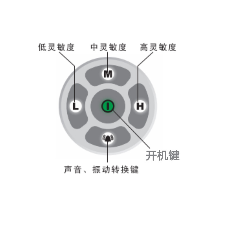 千景ST110手持金属探测器