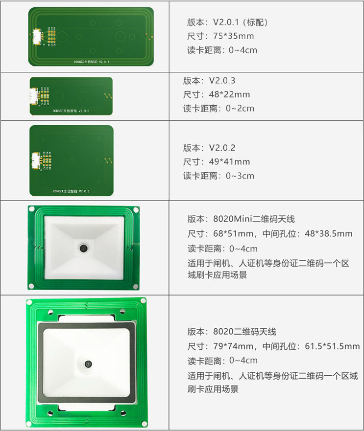 身份证读卡器小模组